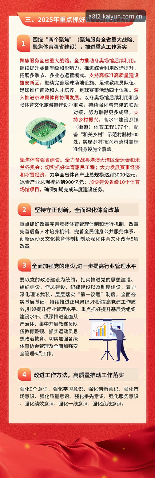 掌握云体育数据加密实用技巧,2025安全运动必备知识