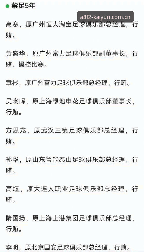 足协第三批禁足名单公布,如何通过云体育官方平台了解这场足球反腐风暴的全貌?